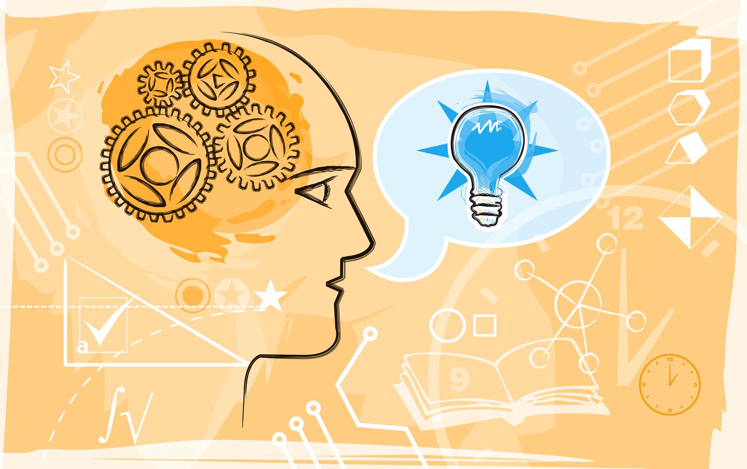 IQ Testing Assessment